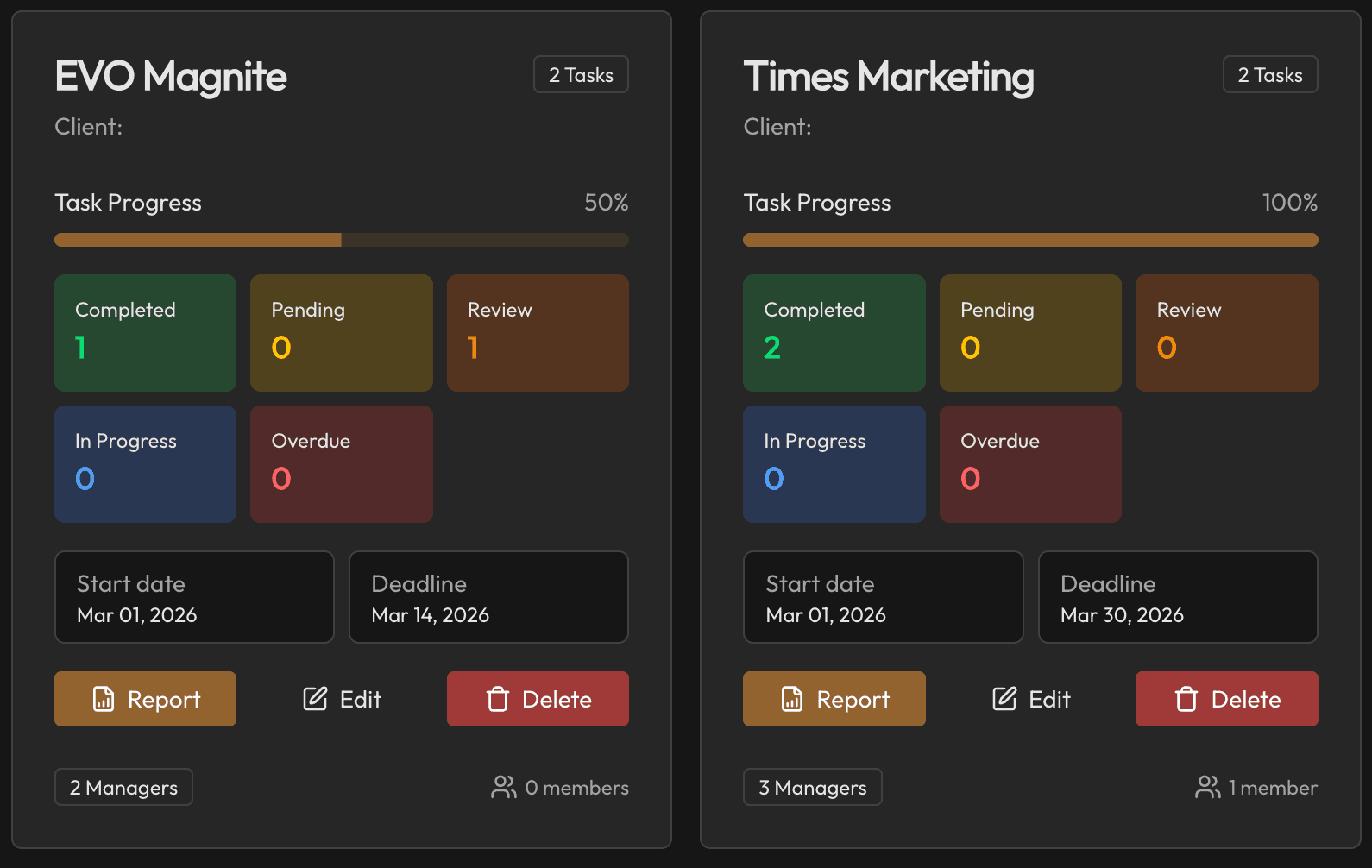 Simplify Even the Most Complex Projects