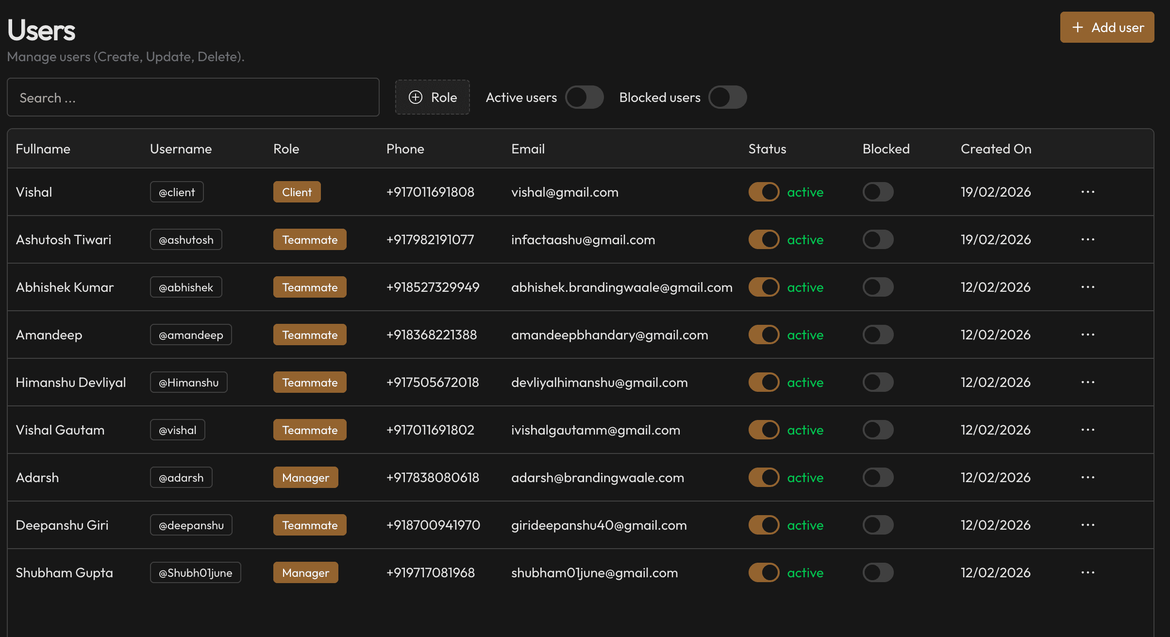 Manage Your Entire Team from One Dashboard
